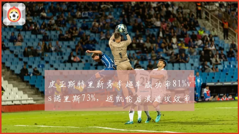 皮亚斯特里新秀季超车成功率81%vs诺里斯73%，迈凯伦后浪进攻效率更犀利
